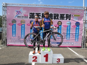 第一名:王威凱,第二名:張家豪